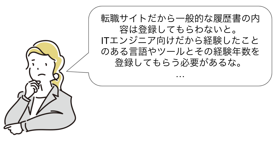 求職者の情報を考えている人